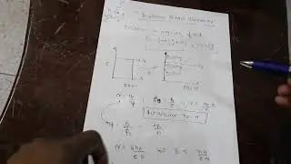 Shubnikov–de Haas Oscillations