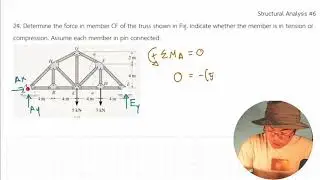 Truss Structural Analysis Engineering Statics ch.6 [Method of Sections] Ex.24 [3]