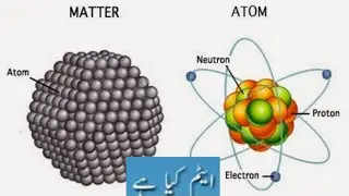 What is an Atom and matter in Urdu | Atom structure in Urdu | sqasnaqvi