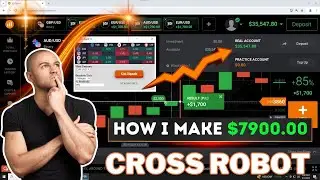 Top IQ Option Expert Reveals Best Cross Signal Techniques for 2024