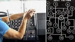 How to shift gears in the mountains on a Scania (12-speed)