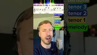 HOW TO SING Glimpse of Us by Joji