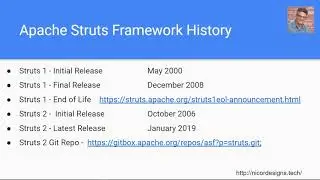 2. Struts 2 Framework Overview - Getting Started with Struts 2, Spring JDBC, MariaDB and Eclipse