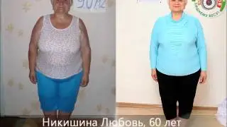 Школа Питания Онлайн - Результаты выпускников Группы Поддержки