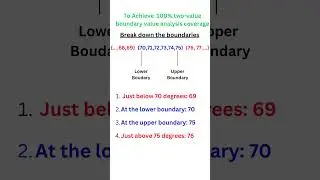 ISTQB Sample Questions || Q39 || Automation Testing || Selenium Java