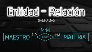 Diagrama Entidad - Relacion | Draw.io