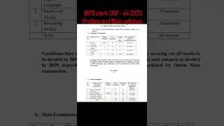 IBPS clerk CRP -xiii 2023 prelims and Main syllabus 😱🔥