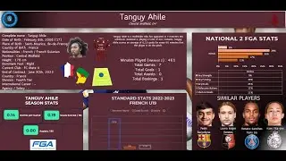 Scouting Report: Tanguy Ahile, Rising Star of FC Metz Academy