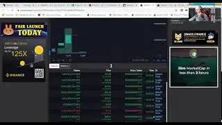 NEDERLANDS Troncase $1250+ withdraw + MOONARCH  uitleg SHITCOINS kopen x10 x100 x5 of naar 0 DYOR!!!