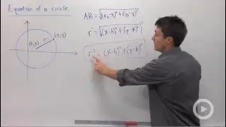 Equation of a Circle