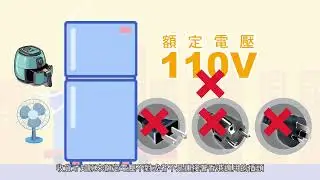網購家用電氣產品及氣體爐具小貼士