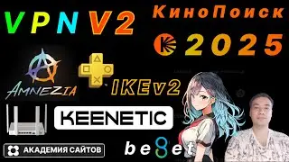 👑 Настройка VPN WireGuard 