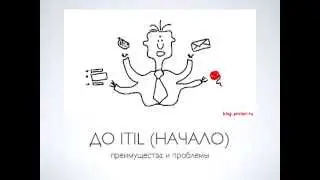 Доклад Максима Прокопова на ITSM Days