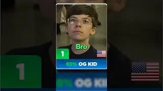 OG Kid is the FUTURE of Melee