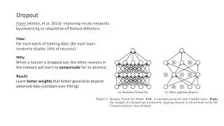 Deep Learning: 13: Dropout (preventing co-adaptation of feature detectors)