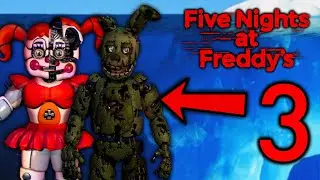 The ULTIMATE Five Nights at Freddy’s Iceberg - Part 3