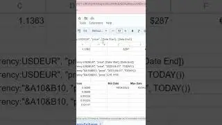 How to convert currency in Google Sheets by a specific date | Short | Looke Studio by Gaille Reports