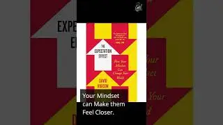 Motivational Quotes - Mind over matter #shorts #motivational