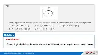 T2. Venn Diagrams