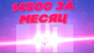 14500 ТРОФЕЕВ ЗА МЕСЯЦ!АПНУЛИ ДИНАМАЙКА!