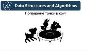 Algorithms. Point in circle