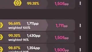 POV seeing top players' top plays