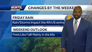 Thunder For Football Then Cool