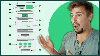 Blogging Course For Beginners | How To Create Blog Posts That Rank On Google | SEO Course #6