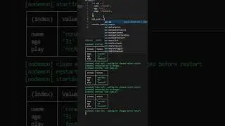 change existing property name in object #javascript #typescript #code #coding