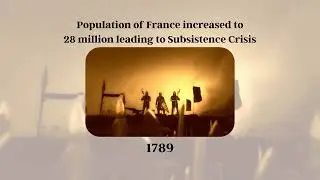 Dateline of French Revolution 9 CBSE History