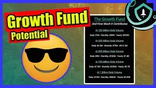 Why SafeMoon's 1% Growth Fund Is A HUGE Deal!