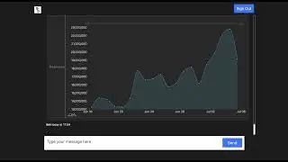 Data Analytics Use case
