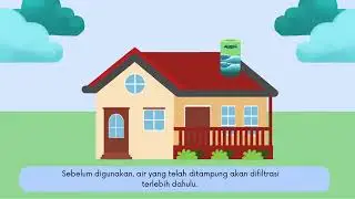 Health and Liveability - AIRIN