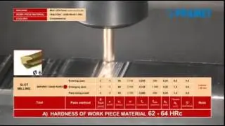 PR HİGH FEED KARBÜR FREZE
