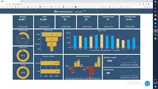 KPI sales dashboard in python by plotly dash