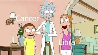 Cartoon Characters as Zodiac Signs