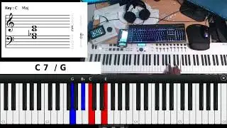 Learn how to play Onyame Tumfo Ghana Song