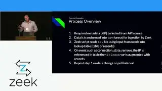 ZeekWeek 2022 - What the Metadata... - Stan Kiefer