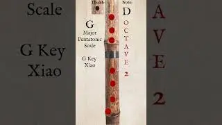 Xiao Tutorial - the G and F Major Pentatonic Scales.