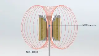 What's Nuclear Magnetic Resonance (NMR)? How Does It Work? What's It Used For? A Brief Introduction.