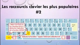 Les raccourcis clavier 2#shorts
