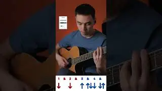 Әбдіжаппар Әлқожа — Керексің (аккорды на гитаре)