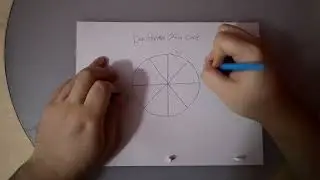 Story Structure: Presented by Dillon Wright: Dan Harmon Story Circle (3/4)