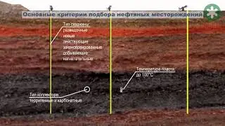 Технология разрыва пласта - Русская версия