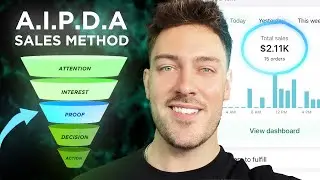 My 'AIPDA' eCommerce Ad Copy Framework ($2,118 Per Day on Shopify)