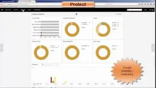 PKI Refresh: Automate PKI Policies with Venafi