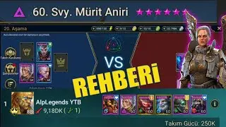 Godseeker Aniri Guide | RAID: Shadow Legends