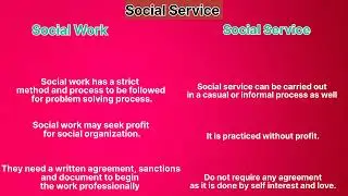 What is Social Service? #bachelor #ratnarajyalaxmicampus