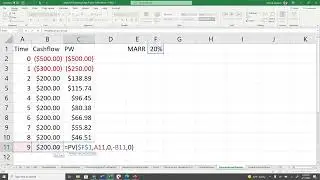 Present Worth Future Worth Internal Rate of Return IRR Calculation Example Explained Using MS Excel