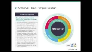 Arcserve UDP Technical Overview